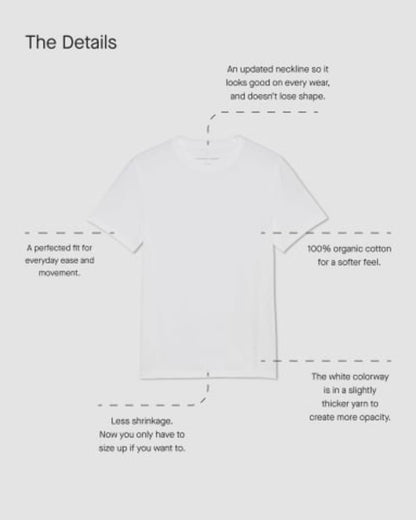 The Essential Organic Crew | Washed Black