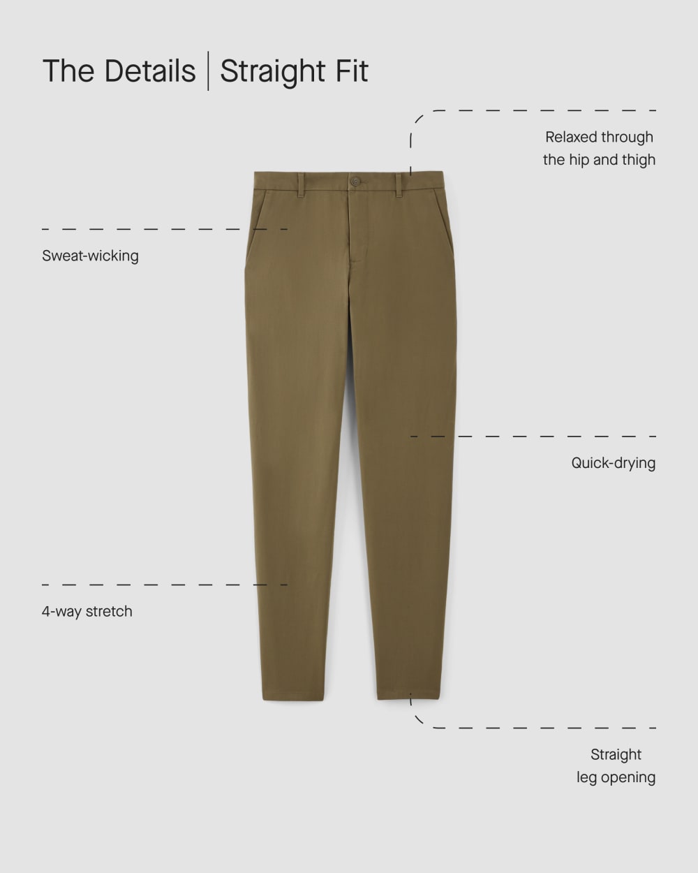 The Straight Fit Performance Chino | Uniform | Kalamata | Straight